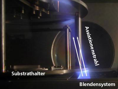 IBSD-Prozess mit Blick auf den sekundären Ionenstrahl für die Substratbehandlung (Reinigung, Glättung, Konturierung)