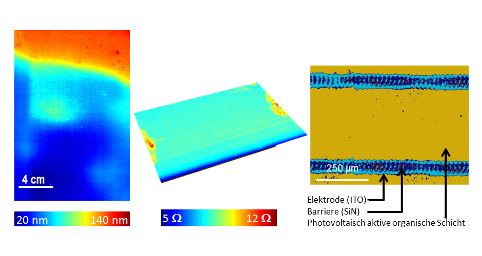 Examples for hyperspectral inspection of surfaces and films left: lateral film thickness distribution (AlOx on stainless steel); center: distribution of sheet resistance (ITO on glass); right: classification of a laser ablation track