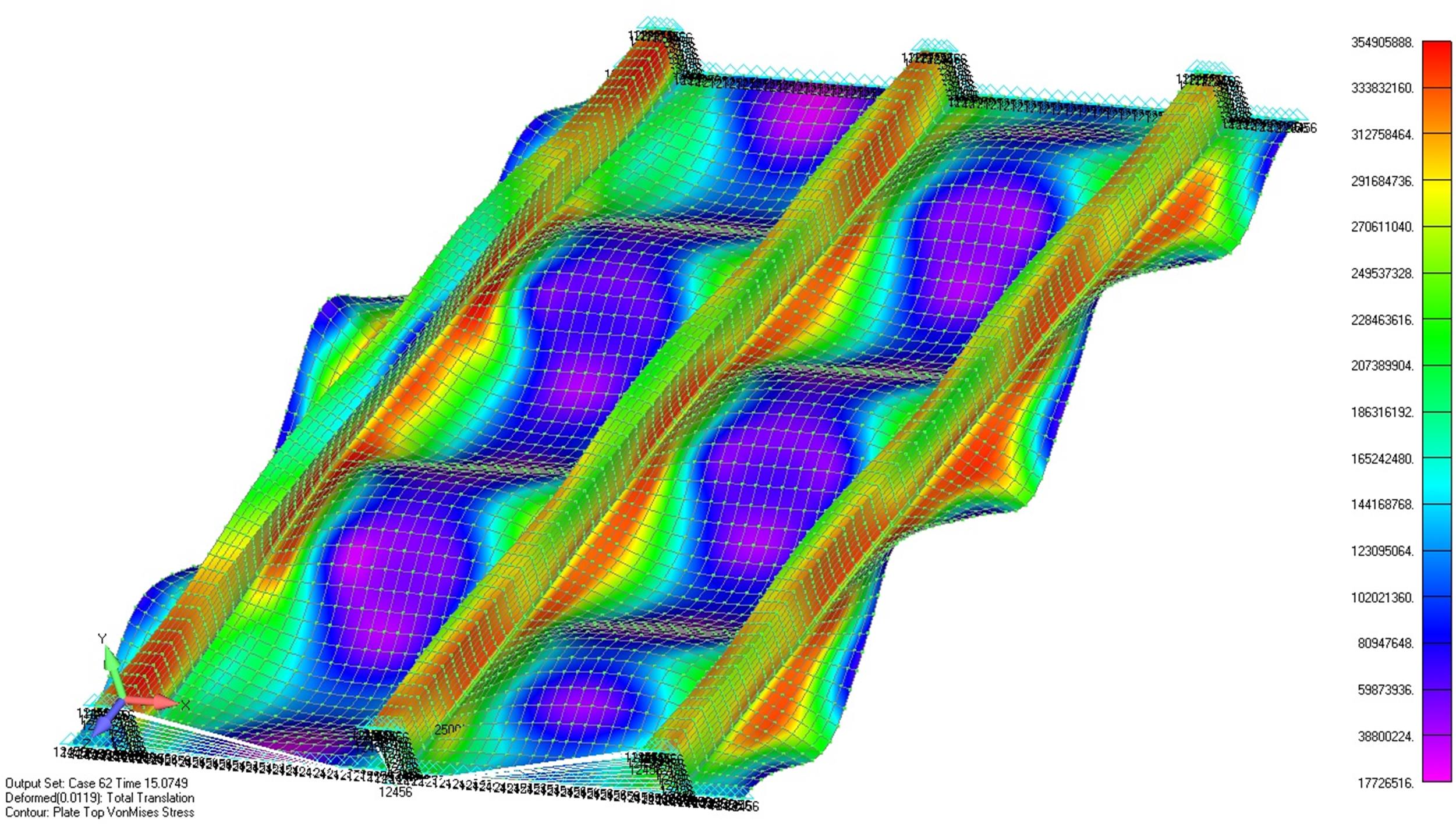 Basic structure simulation for determination of a component-adapted joint design.