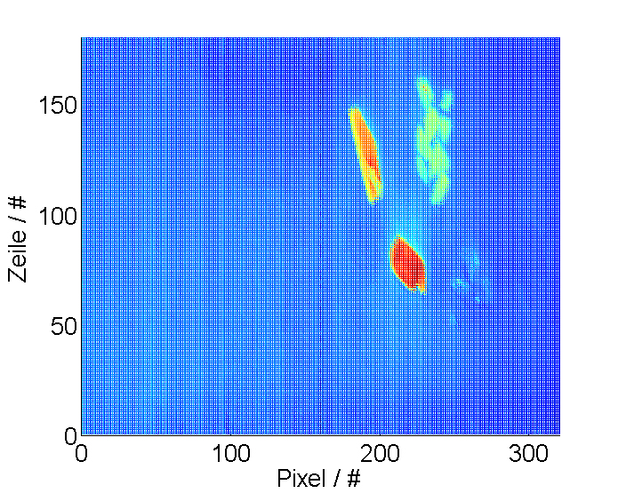 Hyperspectral Imaging von weißen Polymeren (farblich kodiertes Spektralbild)