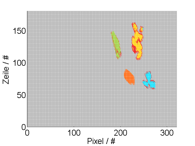Hyperspectral Imaging von weißen Polymeren (nach spektraler Analyse, die Polymere können jetzt vollständig voneinander unterschieden werden)