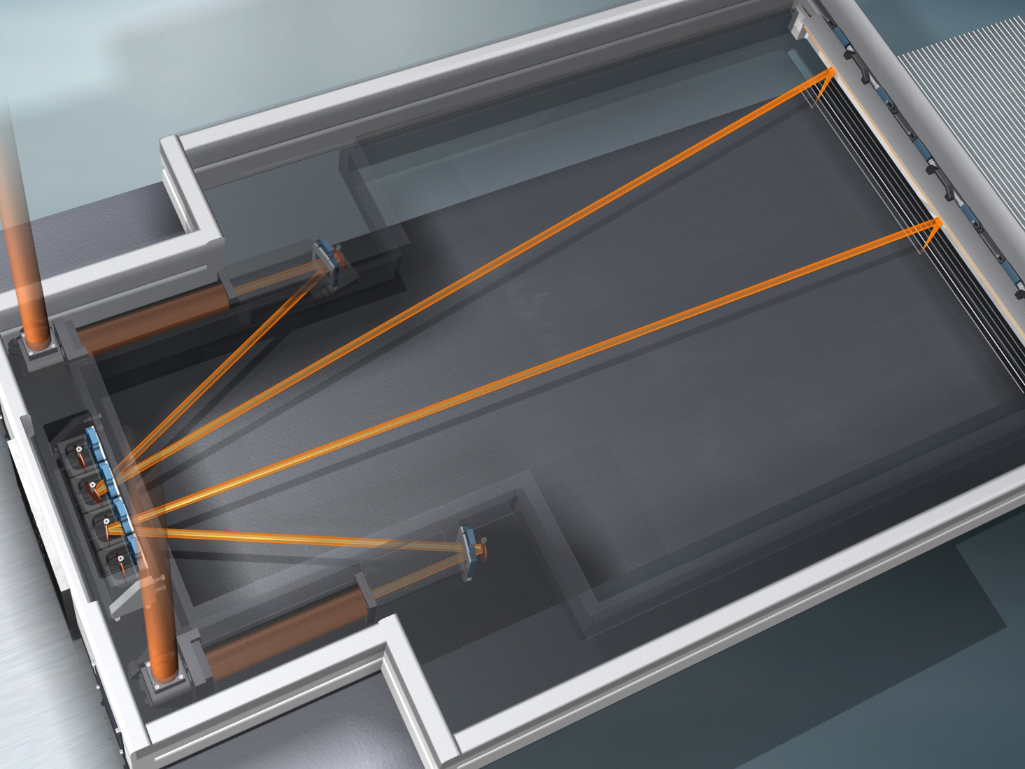 Prinzip des optischen Aufbaus (lasertronic® SAO x.x/6D) zur Laserbehandlung von kornorientiertem Elektroblech mittels zwei redundanter Strahlengänge (orange Linien = Laserstrahl)