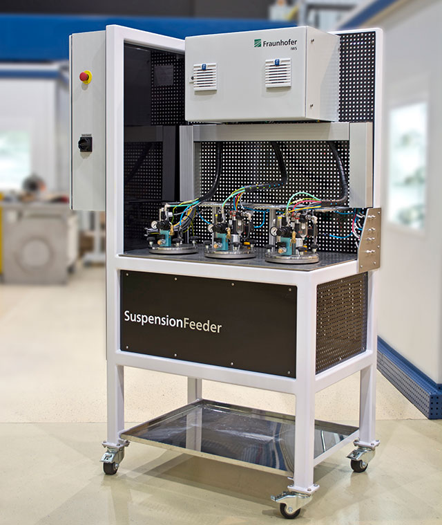 Drei-Druckbehälter-Suspensionsförderer (3DSF).