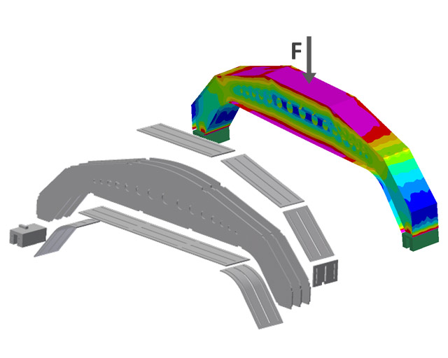 Laserstrahlgeschweißter Stoßbügel eines Schienenfahrzeugs in Stahl-Blechbauweise: Modell für den Zusammenbau bzw. FEM-Modell zur Spannungsanalyse unter Crashbelastung