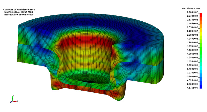 Schematic loading situation of the materials at the clinch point from a simulation by Fraunhofer IGP in Rostock. Schematic loading situation of the materials at the clinch point from a simulation by Fraunhofer IGP in Rostock.